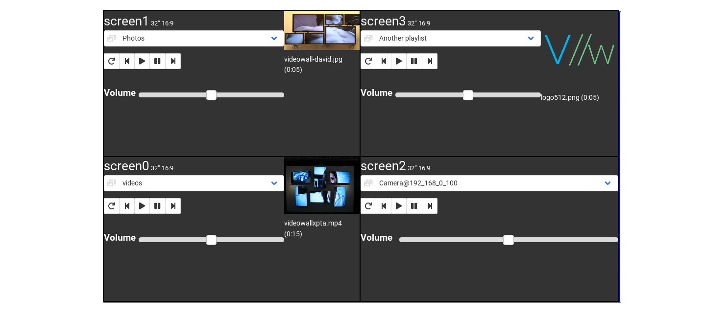 Controle de telas do video wall